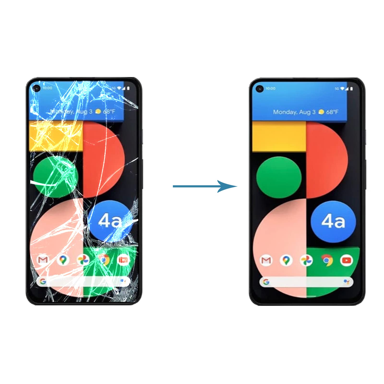 Amazon.co.jp: Csbhbin Google Pixel 4A 4G 画面交換キット 5.81